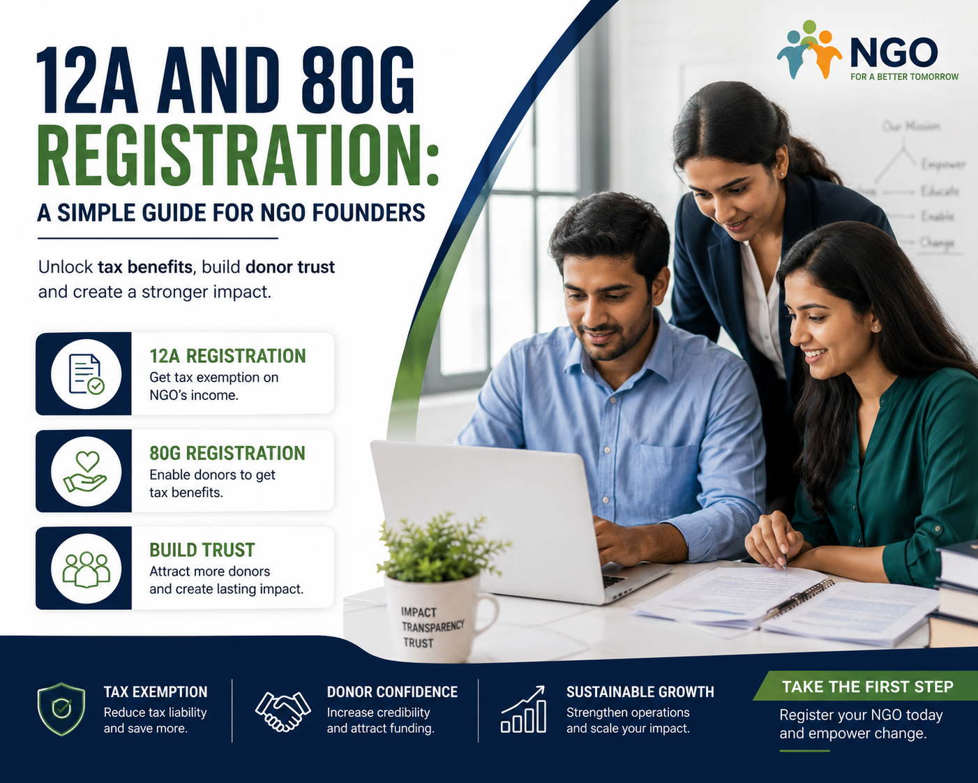12A and 80G Registration: A Simple Guide For NGO Founders